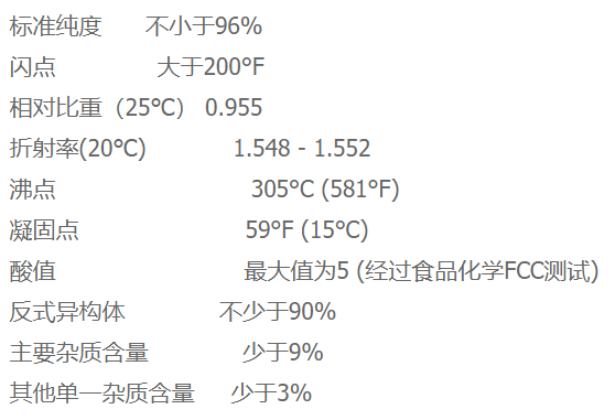 香精與香料(5)-非花香香氣分類