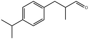 香精與香料(5)-非花香香氣分類