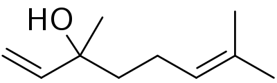 香精與香料(6)