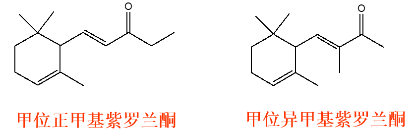 香精與香料(10)-蜜甜香