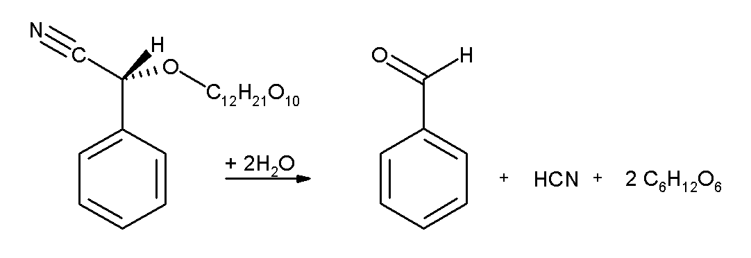 香精與香料(13)-果香,酒香