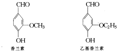 香精與香料(14)