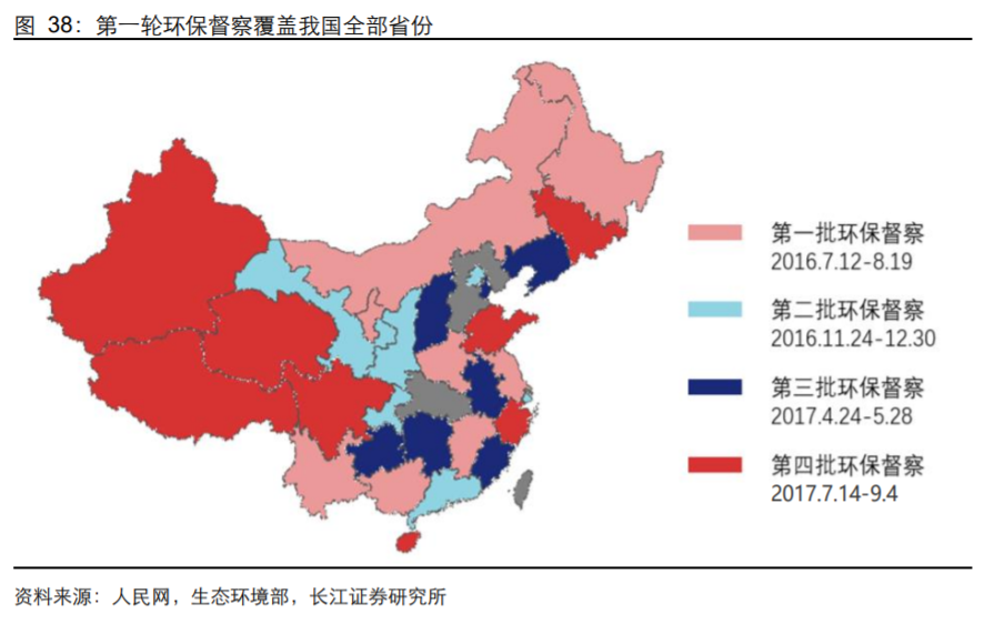 香精與香料(18)——消費(fèi)飄香，龍頭掘金，國產(chǎn)崛起