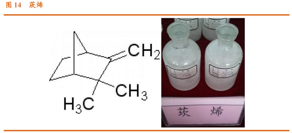 香精與香料(23)-醫(yī)藥中間體和香精香料的林產(chǎn)化學(xué)龍頭企業(yè)