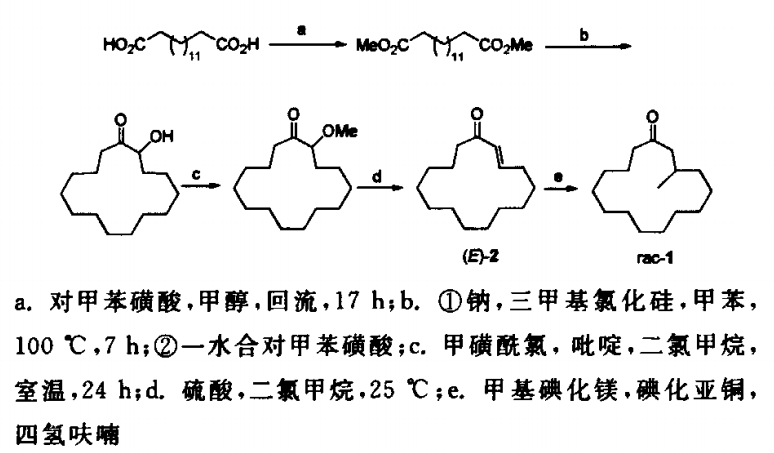 香精與香料(34)—麝香酮與麝香