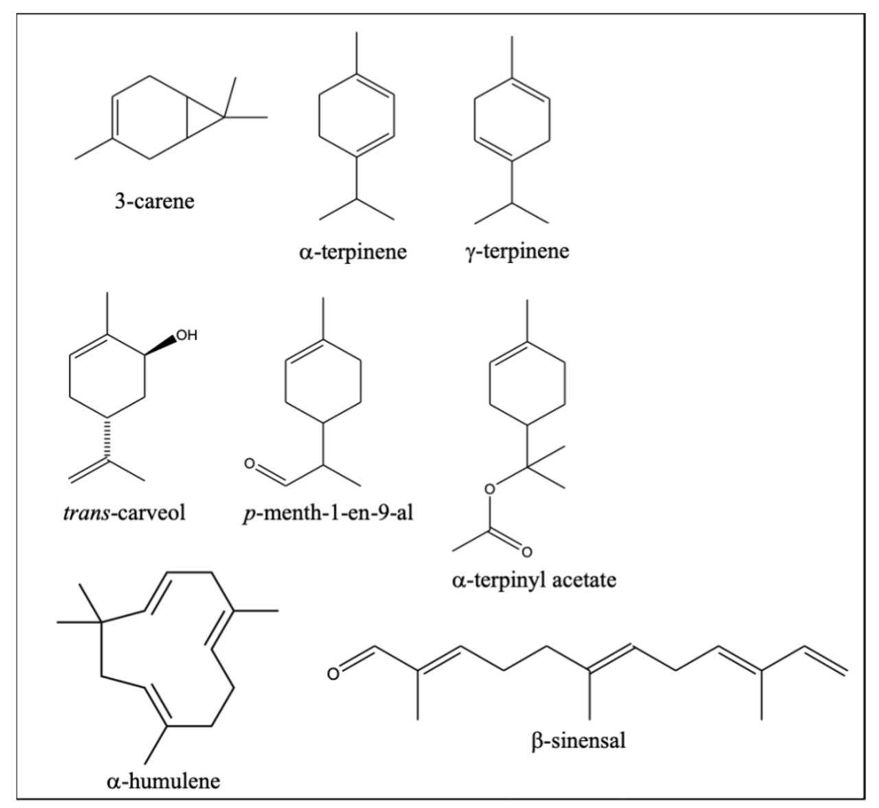 香精與香料(46)-中國橘醛Sinensal與中國柑橘