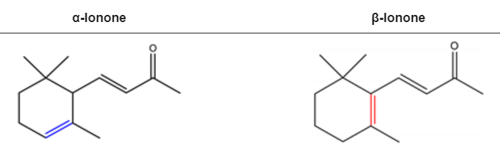 香精與香料(54)—紫羅蘭酮(ionone)