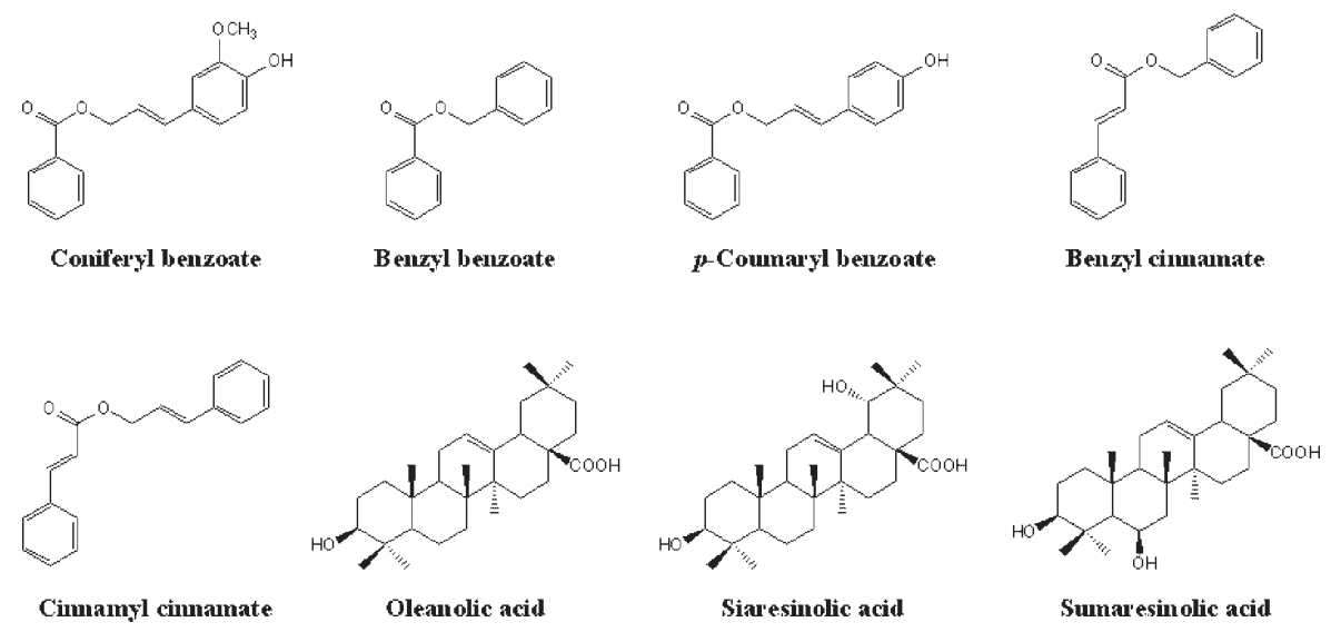 香精與香料(81)—安息香