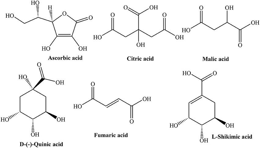 香精與香料(100)—榅桲