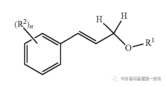 F&F文獻(xiàn)綜述：香氣釋放