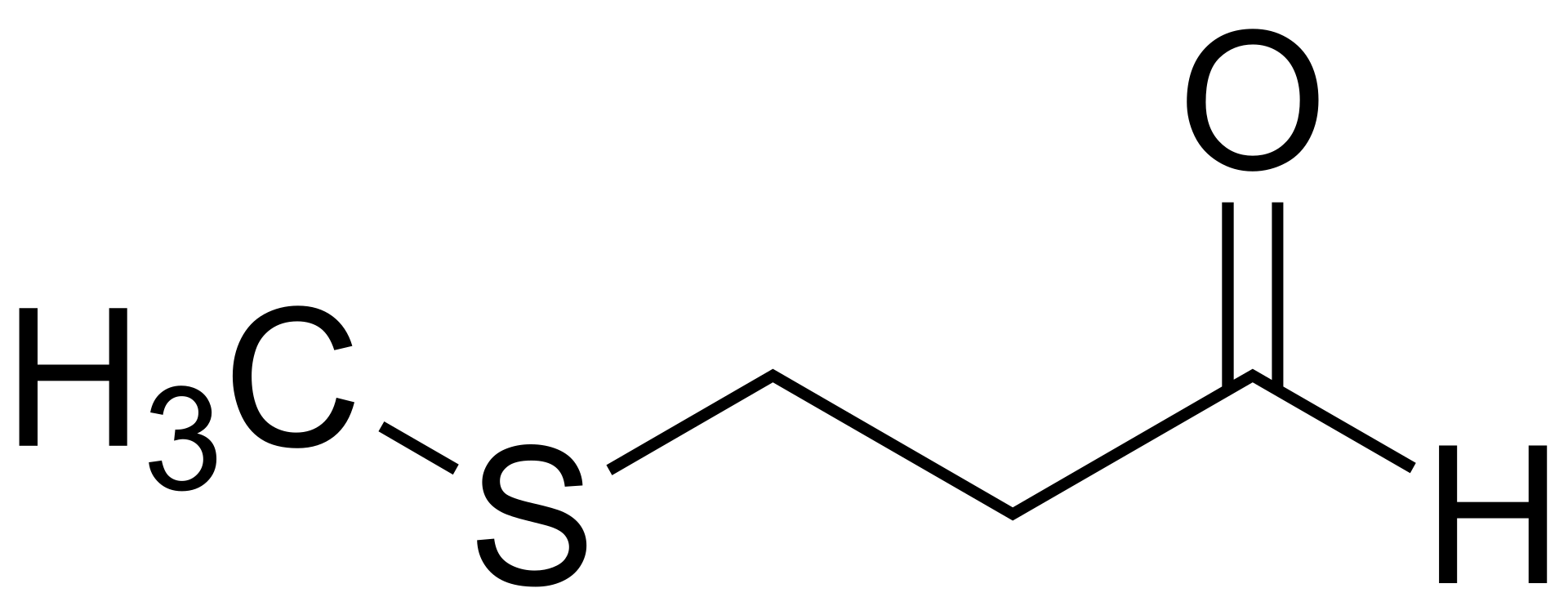 調(diào)香筆記(5)——硫化物在蔬菜和蘑菇香氣中的作用