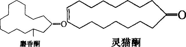 香水有什么化學(xué)背景？