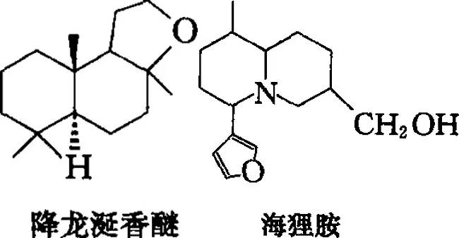 香水有什么化學(xué)背景？